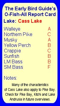 Link To Favorite Lakes Section