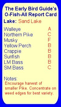 Sand Lake Fishing Report Card