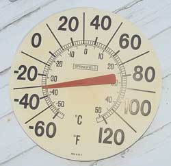 Thermometer Reading 30 Below Zero F