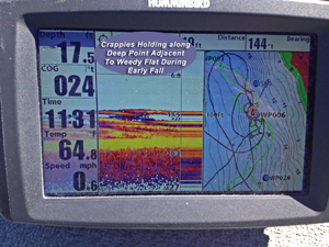 image of graph showing early fall crappie location