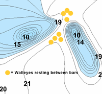 image of lakemap showing fishing structure